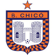 Logo Boyaca Chico