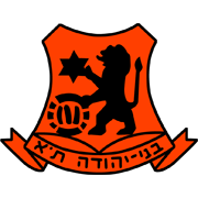Logo Bnei Yehuda Tel Aviv