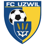 Logo Uzi