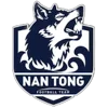Nantong Team